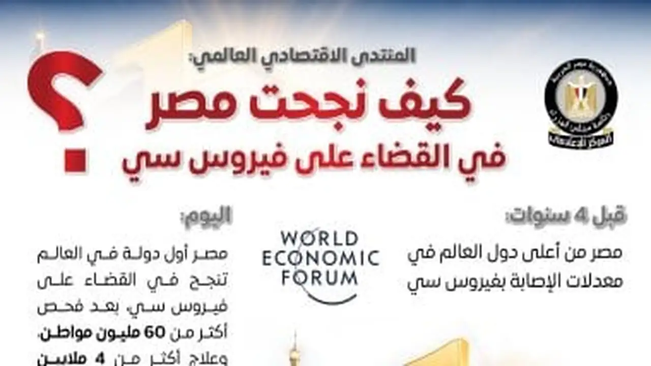 منتدى اقتصادي عالمي يبرز نجاح مصر في مواجهة فيروس سي